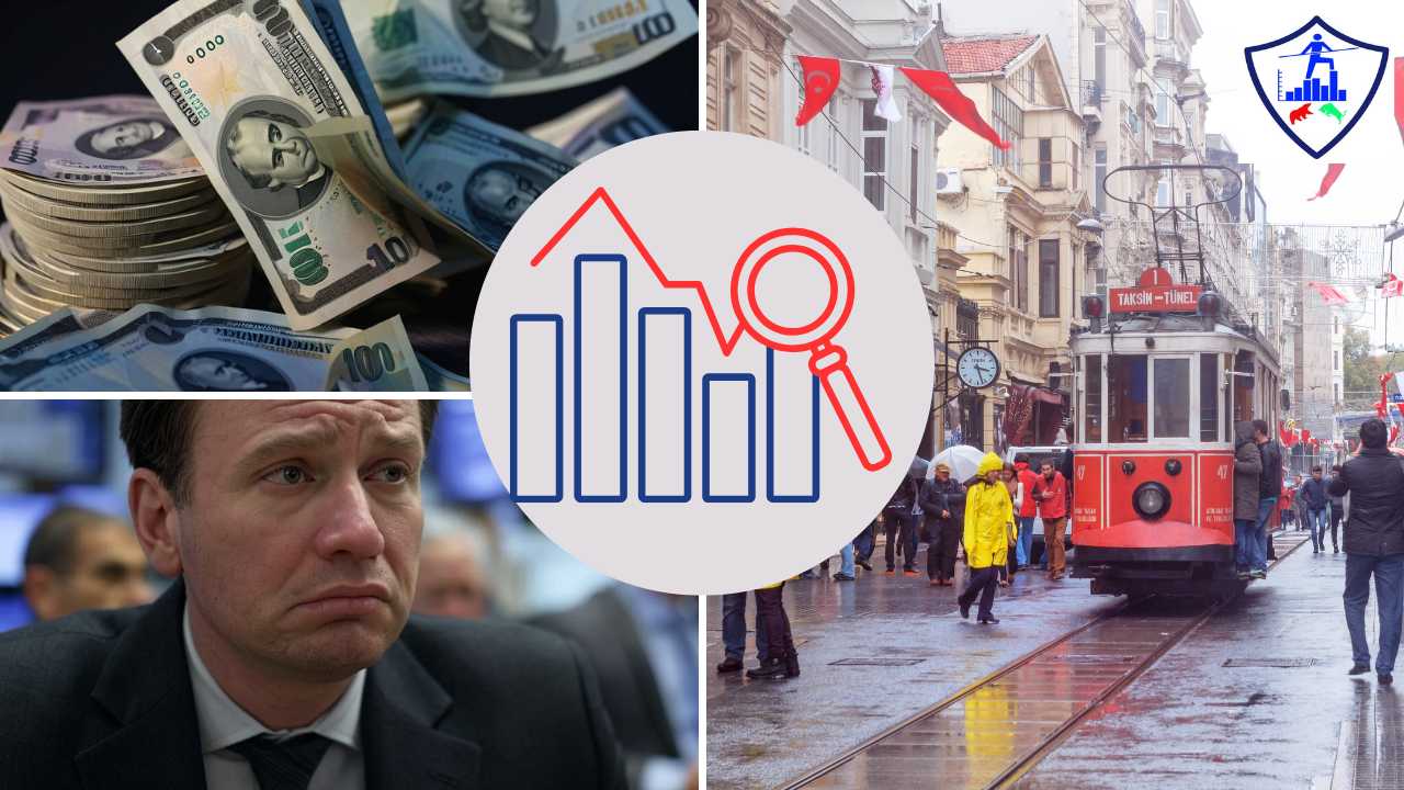 Turkish Lira Rate Fell