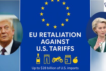 EU Tariffs on U.S. Goods