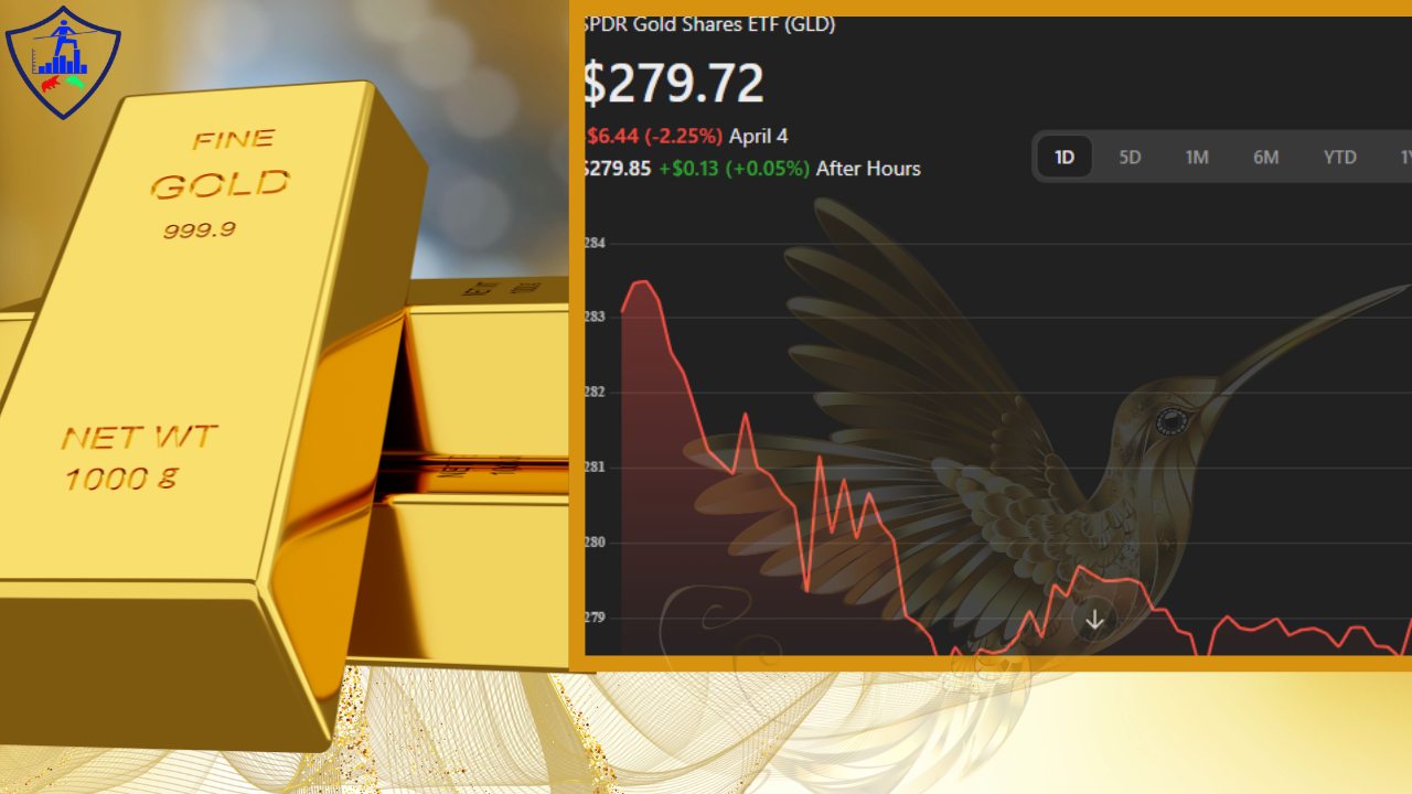 Gold Price Fall