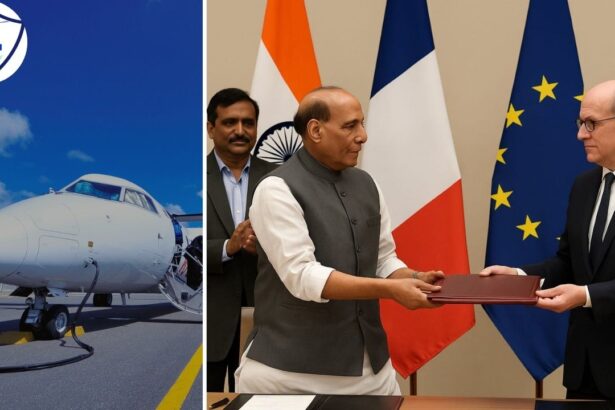 India Strengthens Naval Aviation